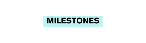 Milestones